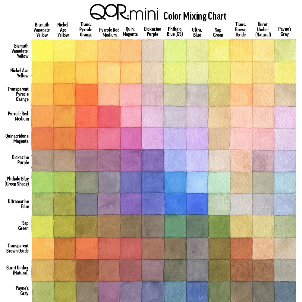 qormini_colormixchart